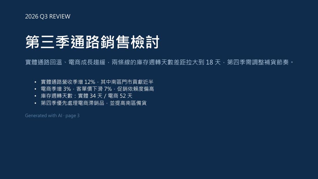 示範用的簡報投影片:整頁都是圖片,右下角有 AI 工具的浮水印